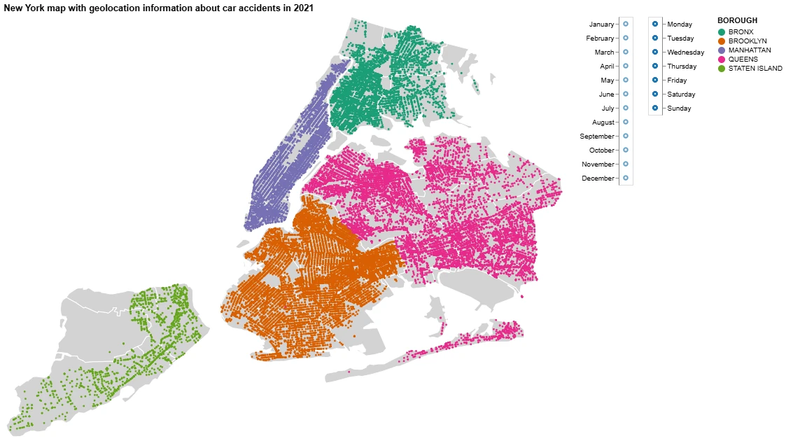 New York Vehicle Collision Homepage